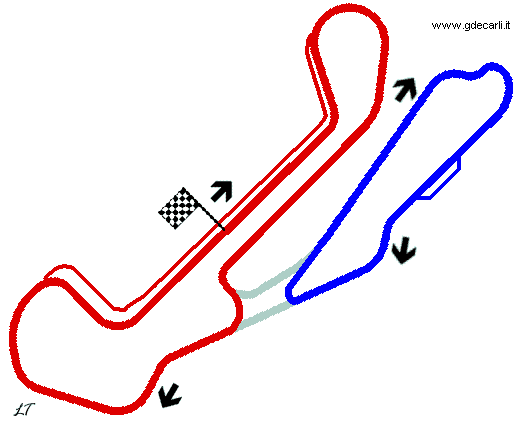 Barber Motorsports Park - circuito corto (in rosso)